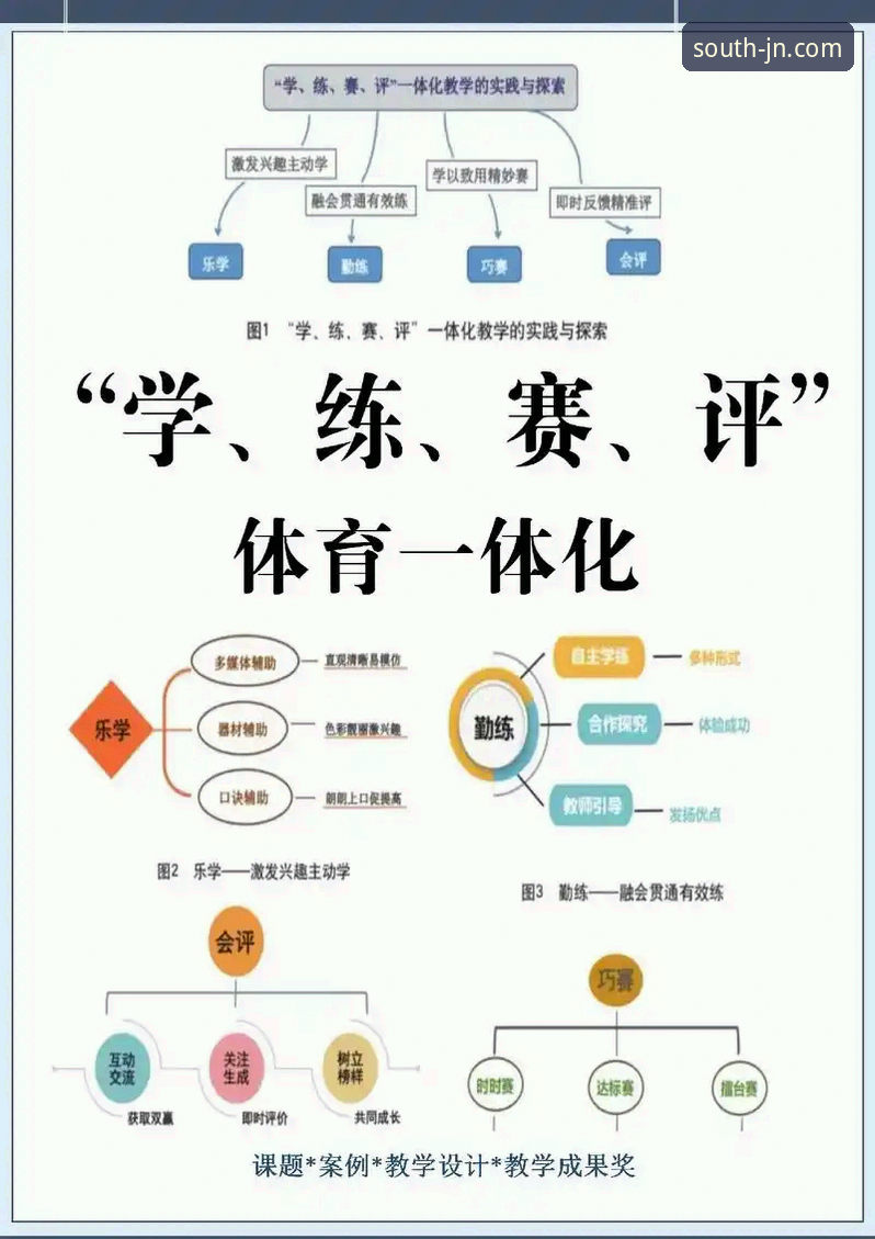江南体育市场优势教程：从下载到实操，如何全面掌握平台核心功能？