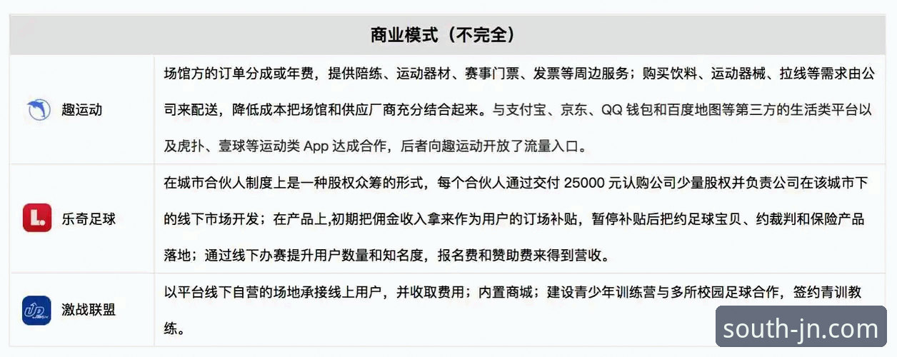 江南体育官网平台与竞品深度对比：哪个更适合你的体育服务需求？