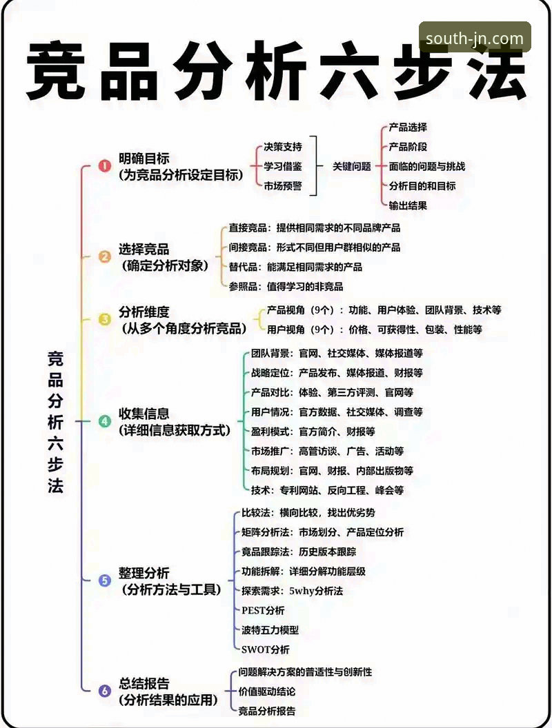 江南体育登录与竞品分析详解：如何选择最佳体育平台